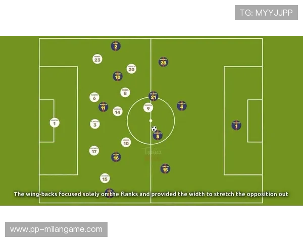 巴萨内线渗透配合导致防线连环失守